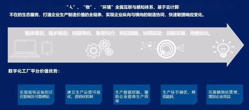 數智賦能城市智慧服務，中軟國際重裝亮相上海城博會