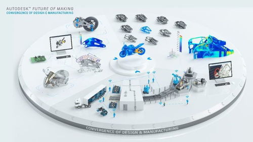 數字化工業技術前沿 自動缺陷識別的創新實踐與數字技術服務新范式